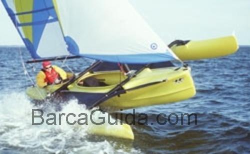 Windrider 17 recensioni e scheda tecnica
